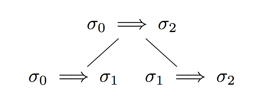 Merging two transaction proofs
